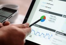 Kto dzwoni z Google? Kto dzwoni z Google?